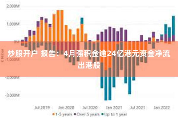 炒股开户 报告：4月强积金逾24亿港元资金净流出港股