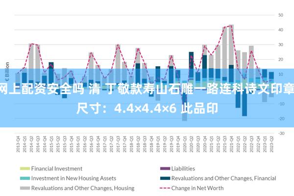 网上配资安全吗 清 丁敬款寿山石雕一路连科诗文印章 尺寸：4.4×4.4×6 此品印