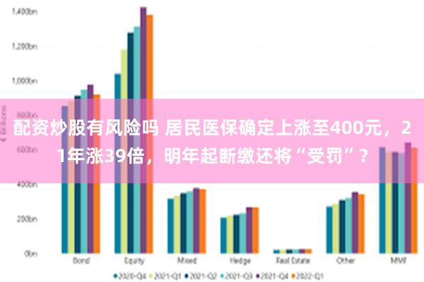 配资炒股有风险吗 居民医保确定上涨至400元，21年涨39倍，明年起断缴还将“受罚”？