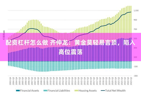 配资杠杆怎么做 齐仲龙：黄金莫轻易言顶，陷入高位震荡