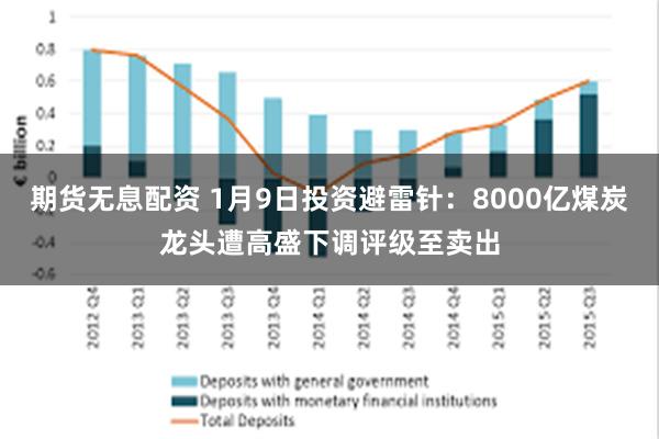 期货无息配资 1月9日投资避雷针：8000亿煤炭龙头遭高盛下调评级至卖出